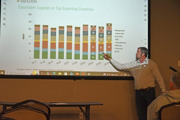 Growers find little good news in Oregon wheat market